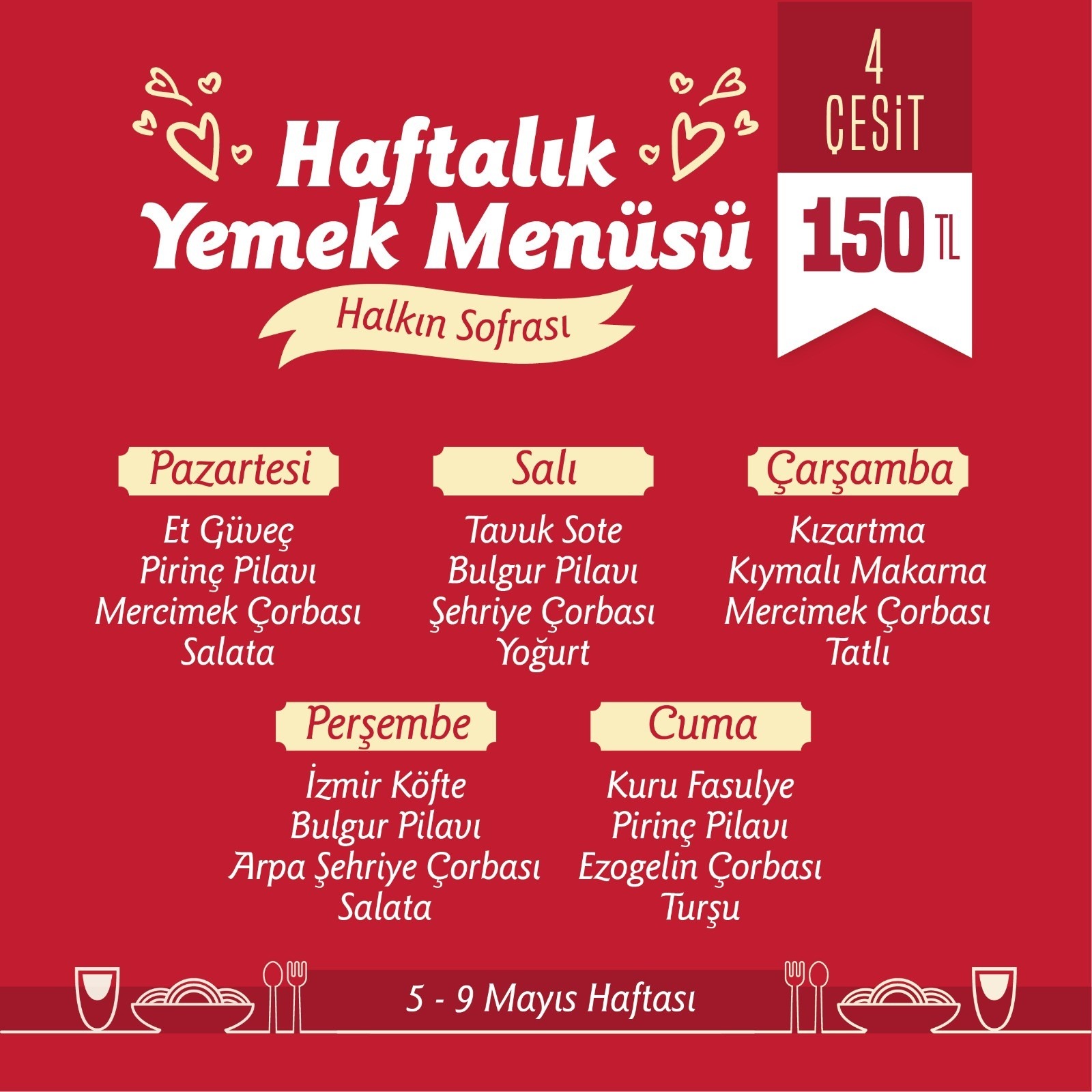 Vatandaşlar uygun fiyat beklerken rekor fiyatla karşılaştı