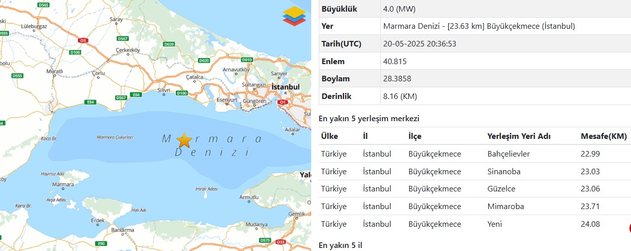 Büyükçekmece depremi
