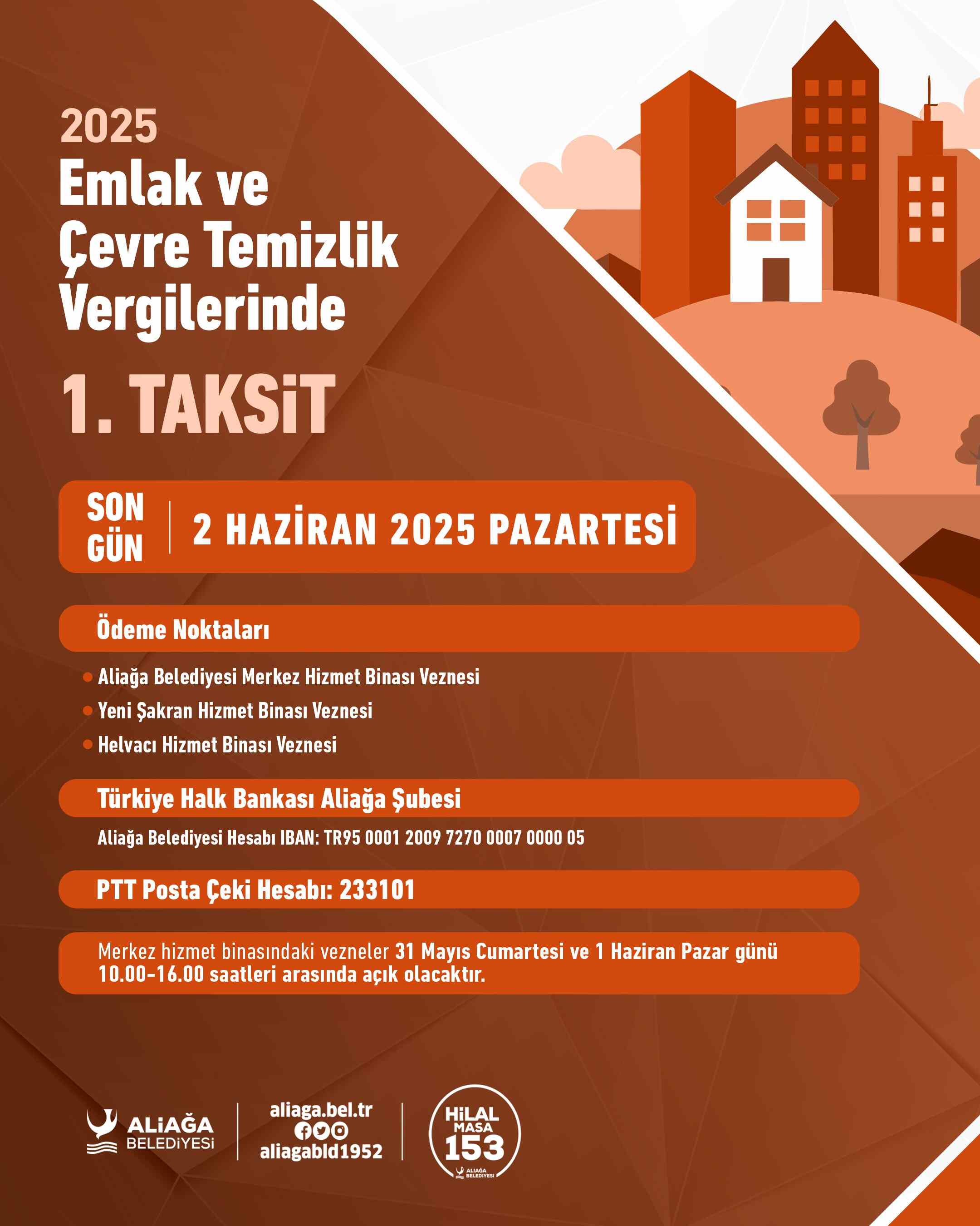 Aliağa vergi ödemesi