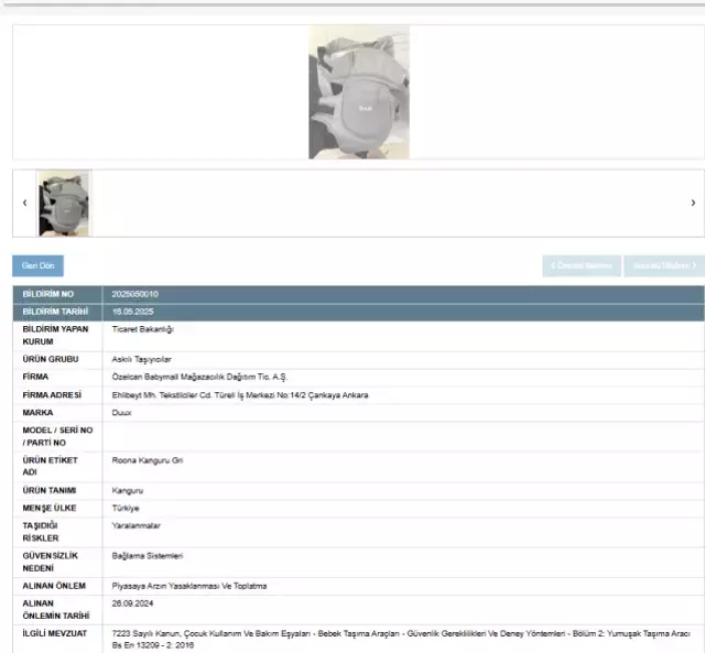 Bakanlığın Yasakladığı Ürün