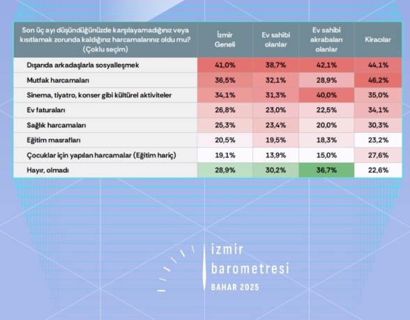 Bayetav araştırdı