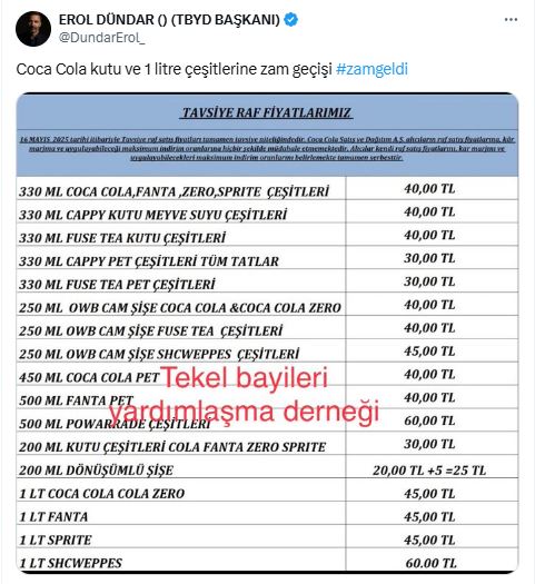 Gazlı Içeceklerin Fiyatlarına Zam