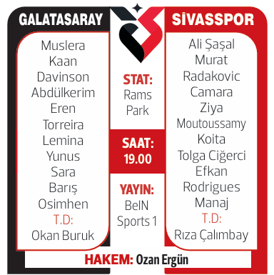 Gs Sivas Muhtemel 11'Ler