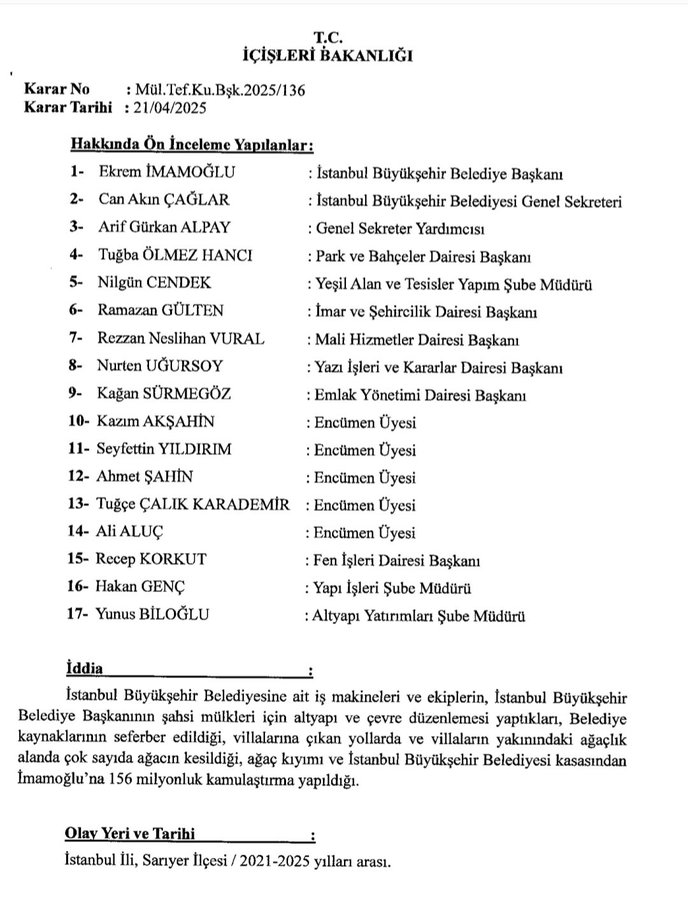 İmamoğlu'na bir soruşturma daha