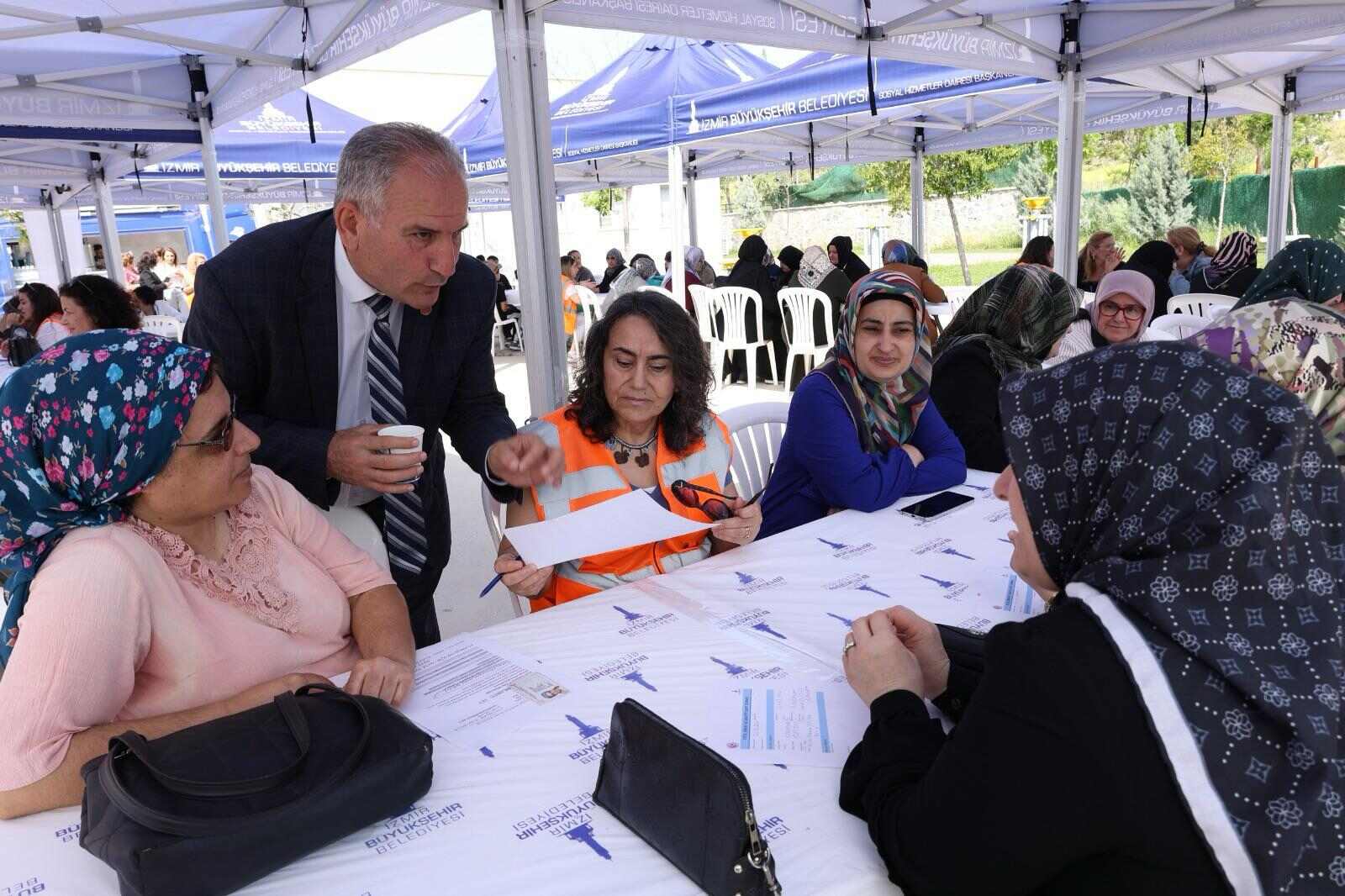 Kadın Çalışmaları Şube Müdürlüğü