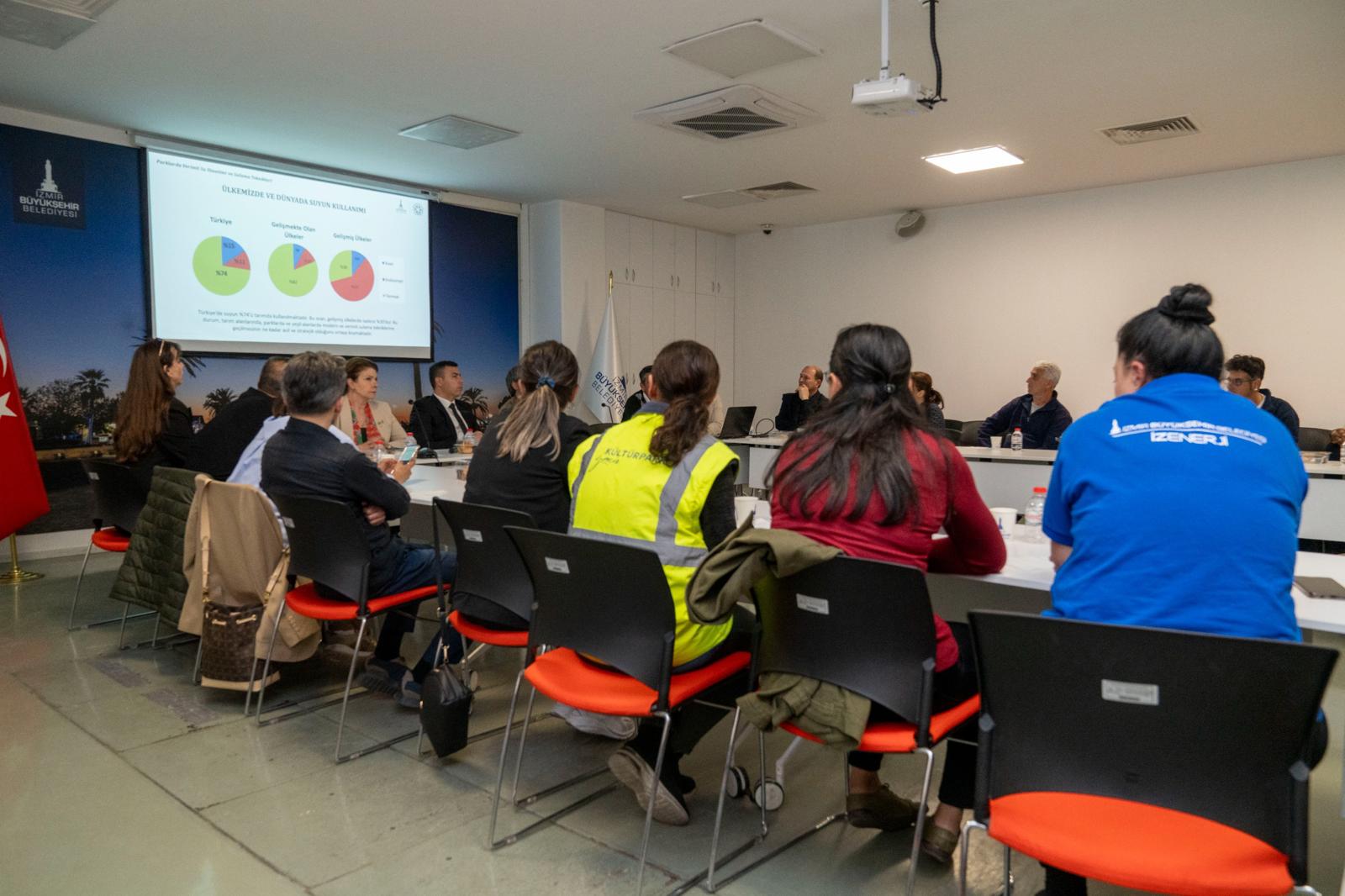 Kuraklıkla Mücadele Eylem Planı