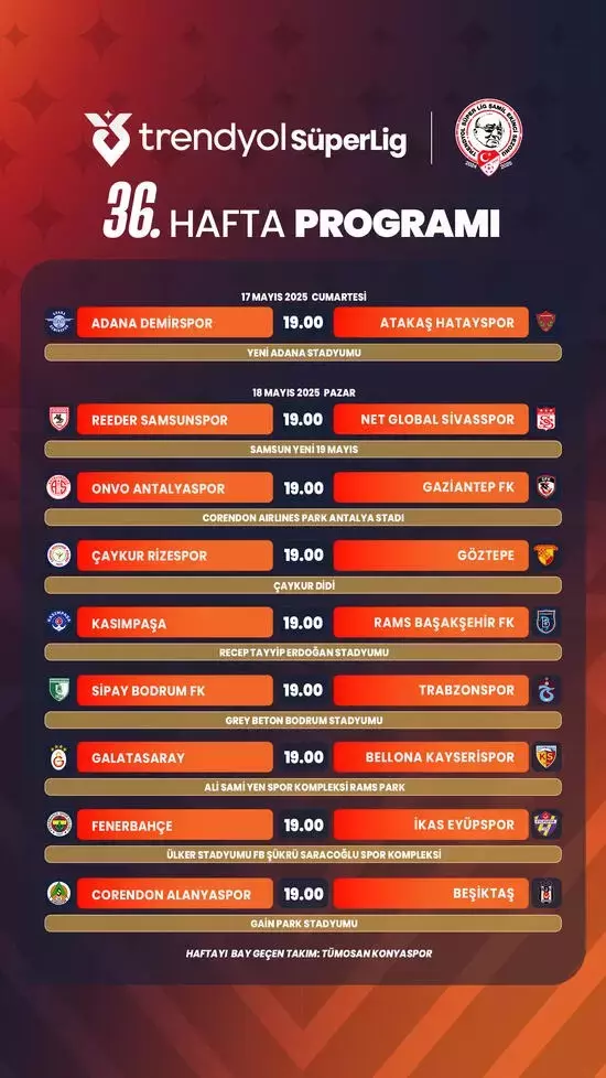 Süper Lig 36. Hafta