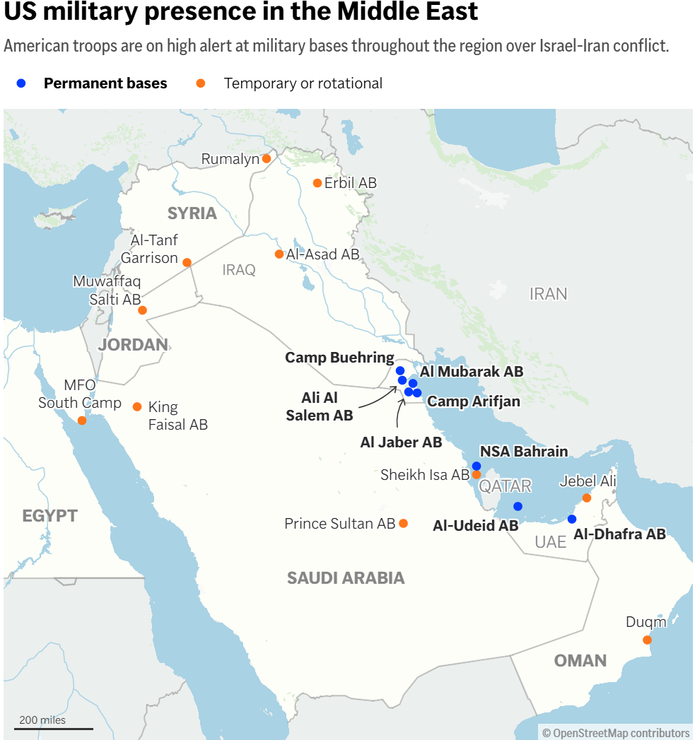 Abd'nin Orta Doğu'daki Askeri Varlığı