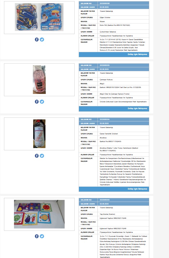 Çocuk ürünleri ve temizlik malzemelerinde alarm zilleri çalıyor