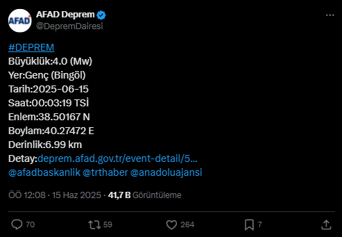 Bingöl Genç Deprem