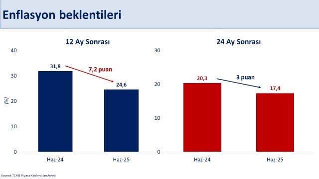 Program kararlılıkla uygulanacak