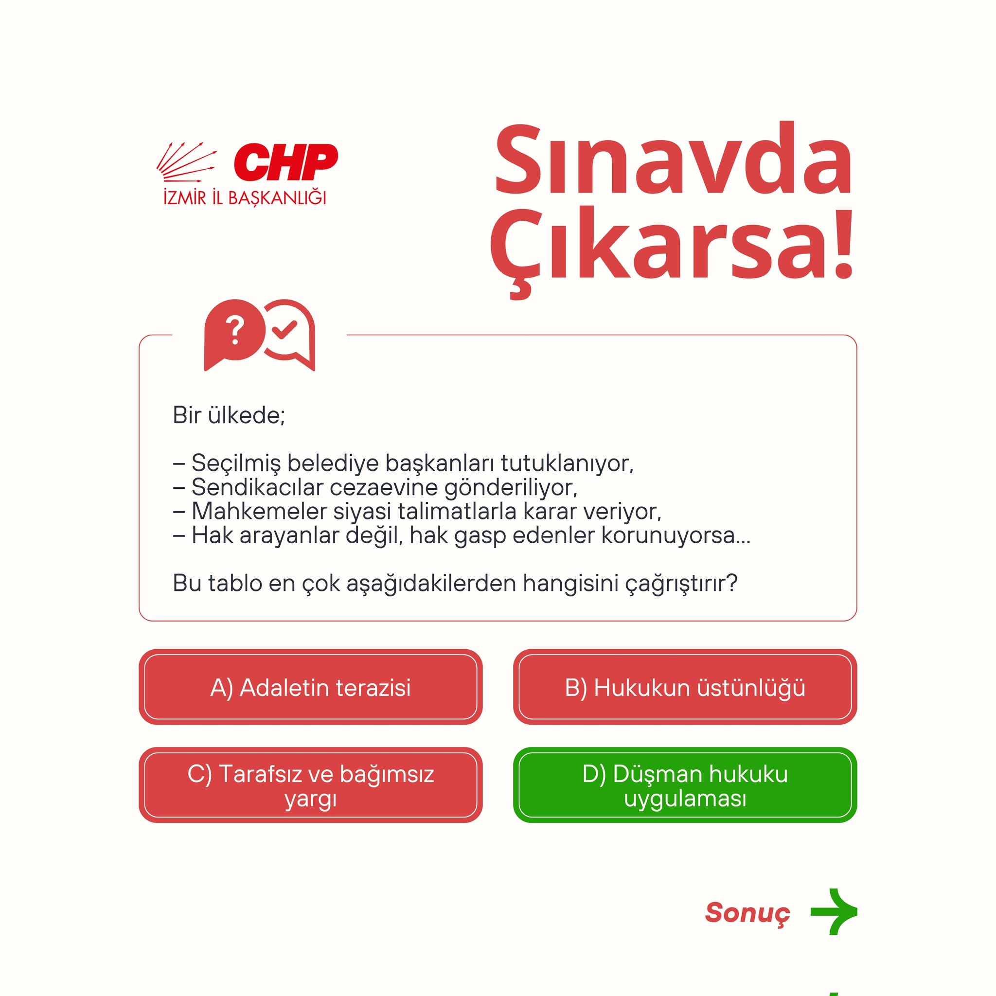 chp