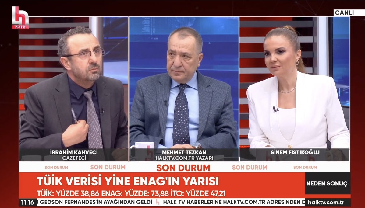 Ibrahim Kahveci Nereli