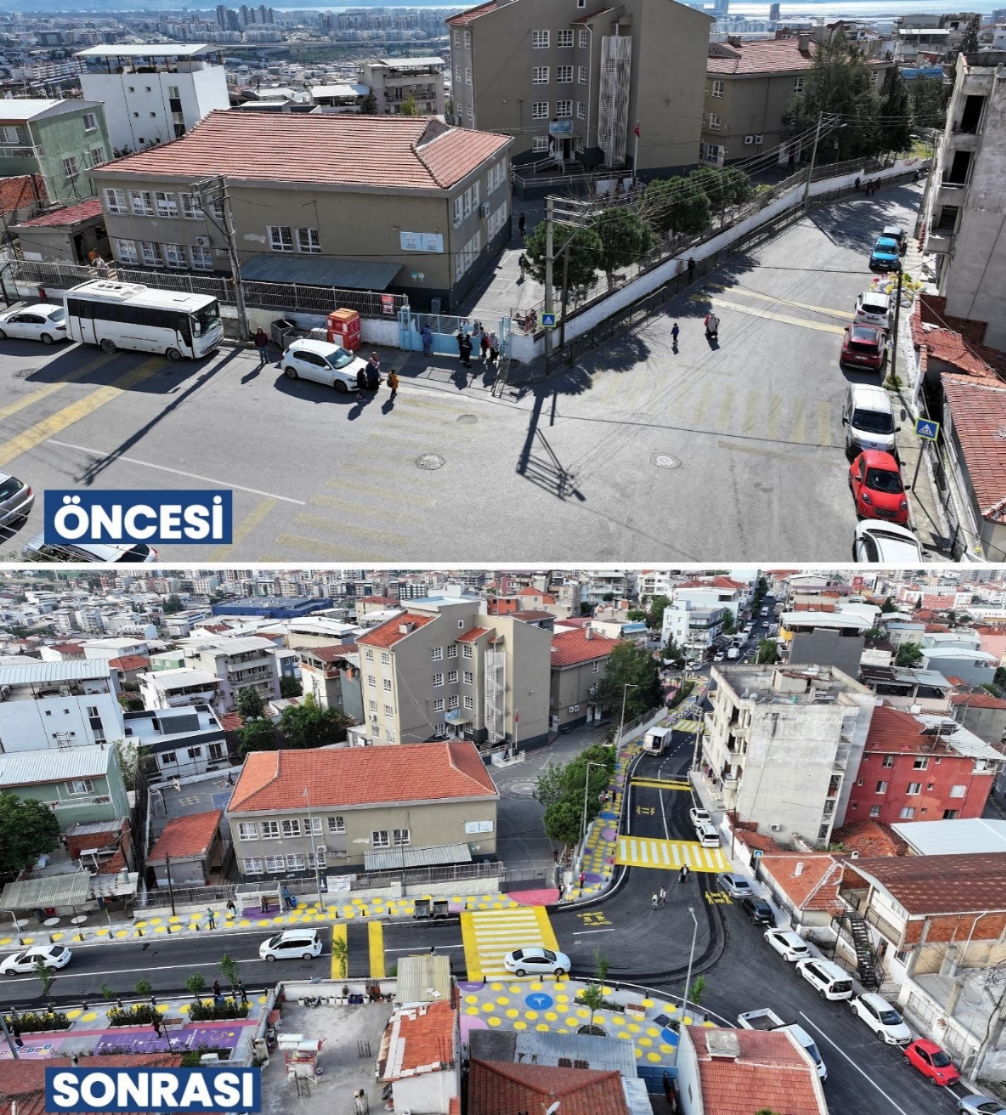 Uygulamalar ve gelecek planları