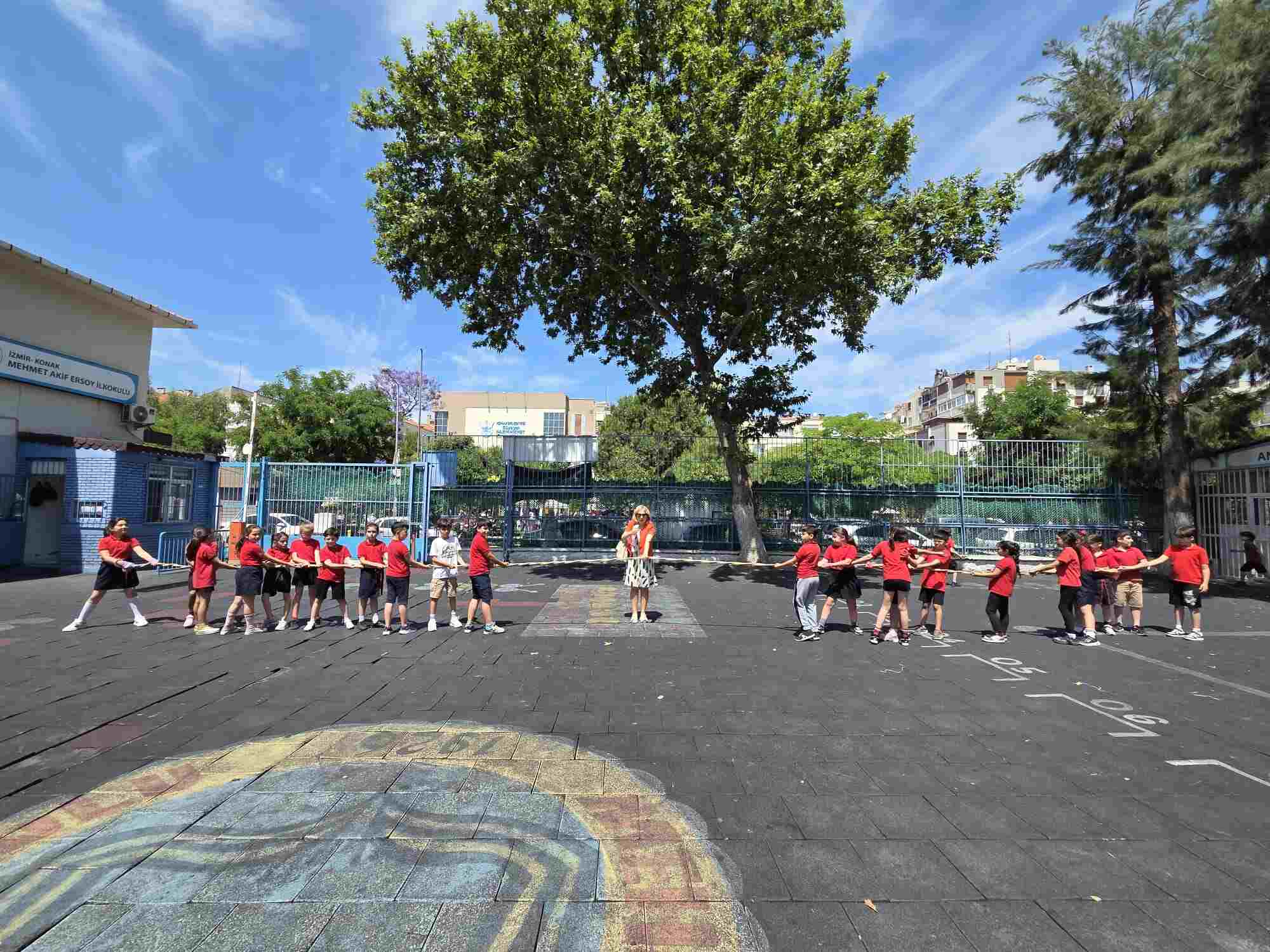 Milli Eğitim Bakanlığı Temel Eğitim Genel Müdürlüğü