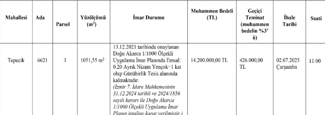 Seferihisar Taşınmaz Satış