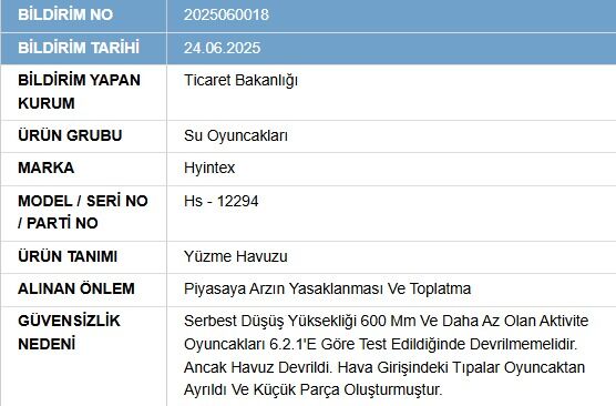 Tüketicilere Önemli Uyarı: Güvenliğiniz İçin Kontrol Edin!