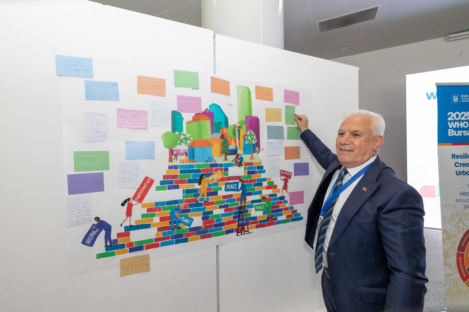 Türkiye Sağlıklı Kentler Birliği