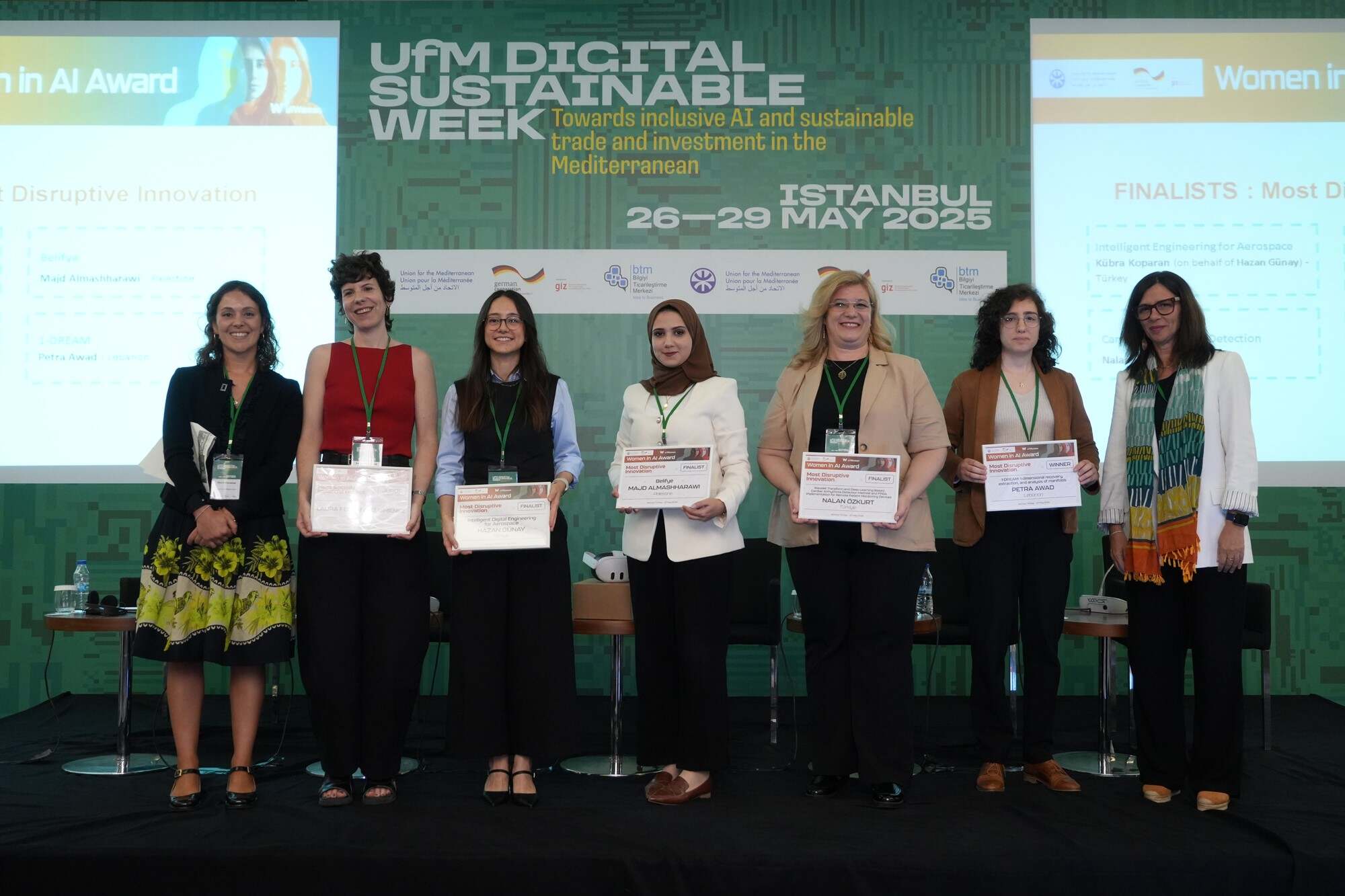 Uluslararası Akdeniz için Birlik