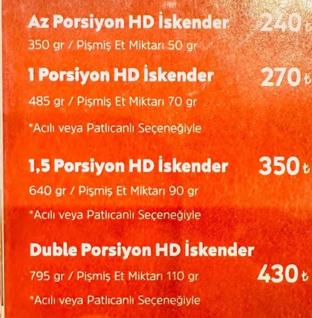 Ünlü Dönercinin Gramajı Gündem Oldu