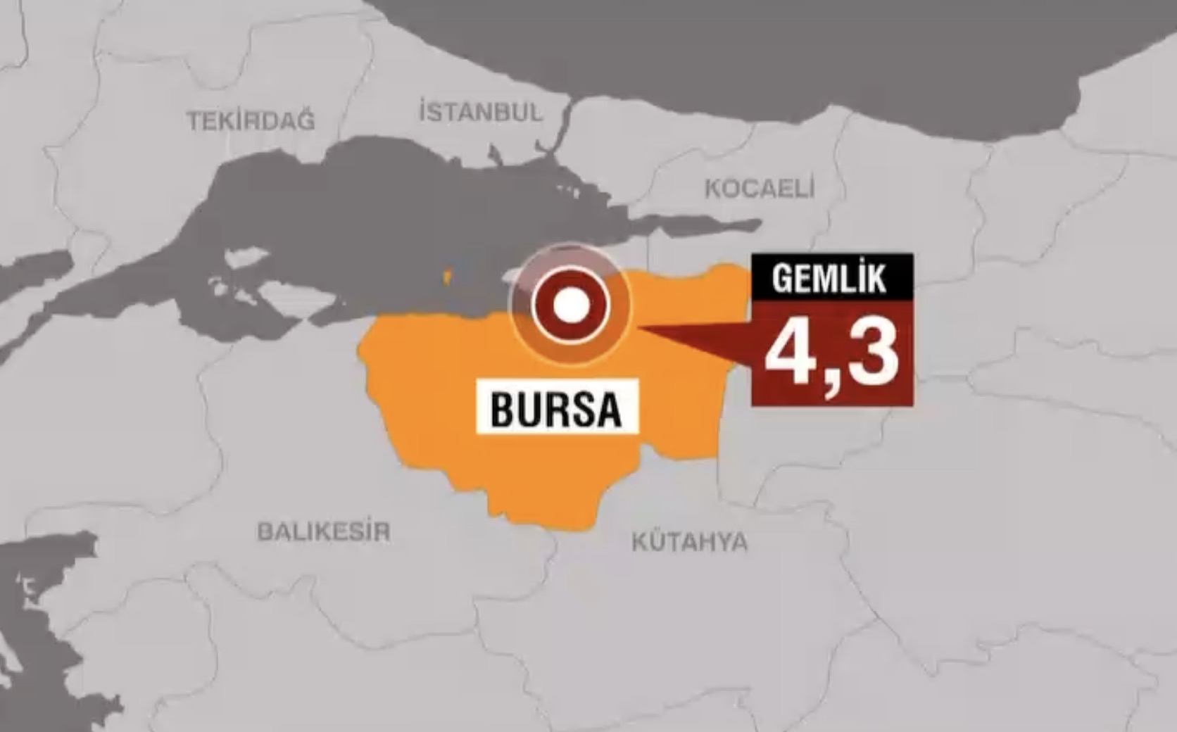 Bursa Depremi