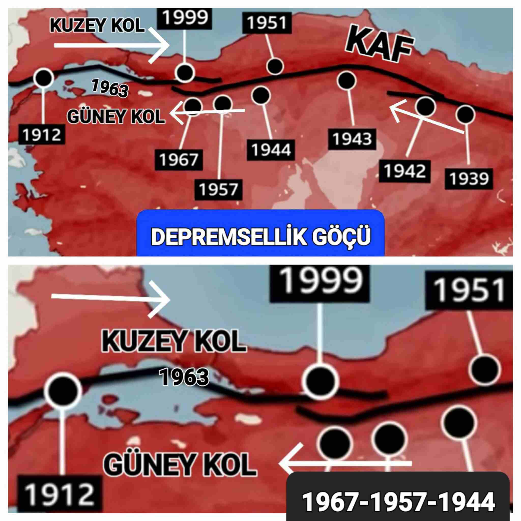 Gemlik'te deprem fırtınası