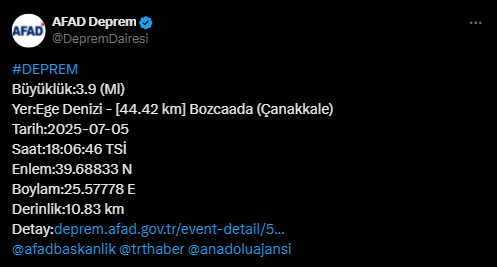 Çanakkale Bozcaada Deprem