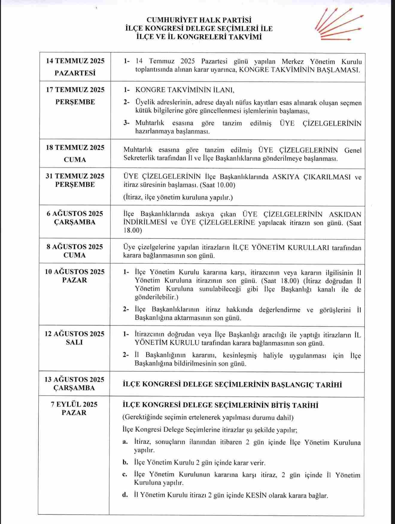 CHP kongre takvimi