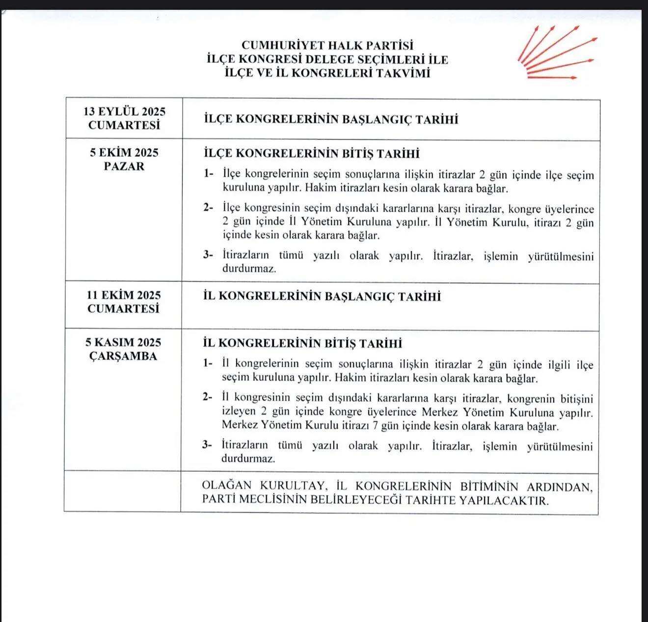 CHP kongre takvimi