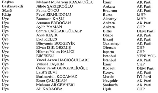 Engelli Komisyon
