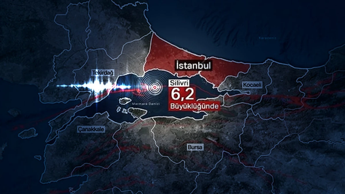 Istanbul Depremi-1