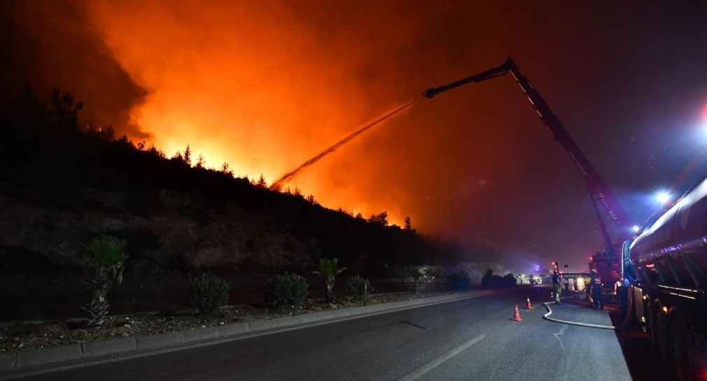 İzmir Yangınla Mücadele