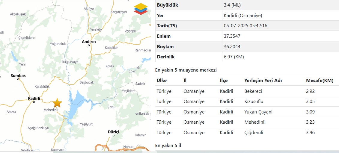 Osmaniye deprem