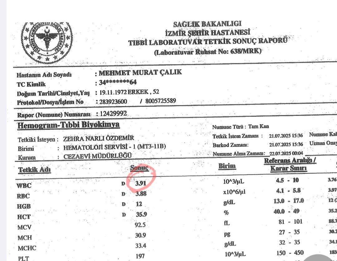 Çalık'ın sağlık raporu