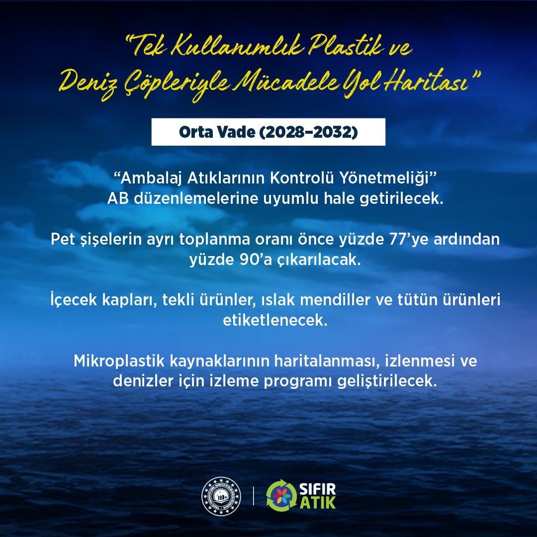 Plastik kullanımını azaltacak kısa ve orta vadeli hedefler