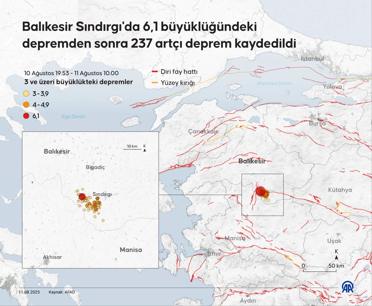Balıkesir Deprem-8