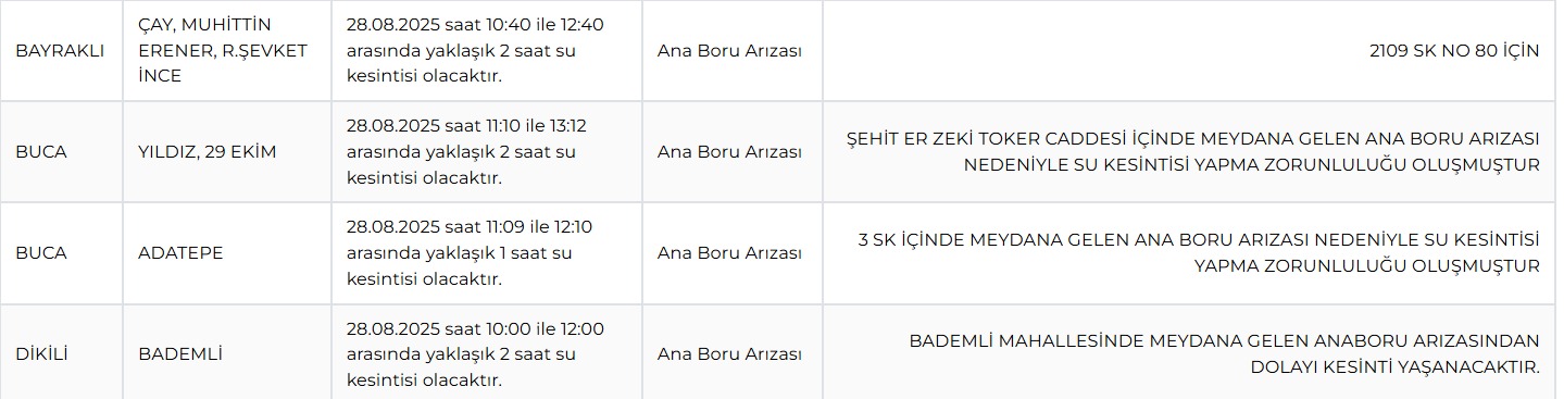 Menemen’de gece boyunca planlı kesinti