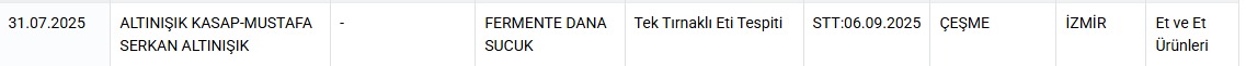 Tek tırnaklı eti nedir ve neden riskli?