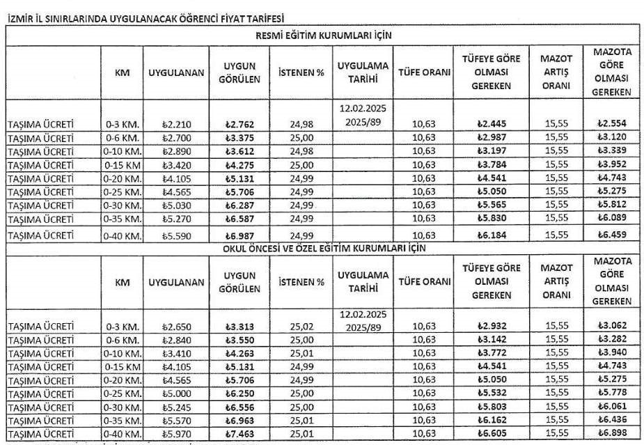 İzmir’de Yeni Öğrenci Servis Tarifesi