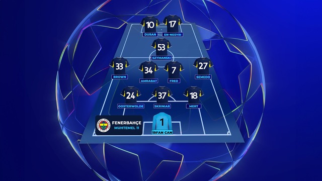Mourinho’nun muhtemel 11’i