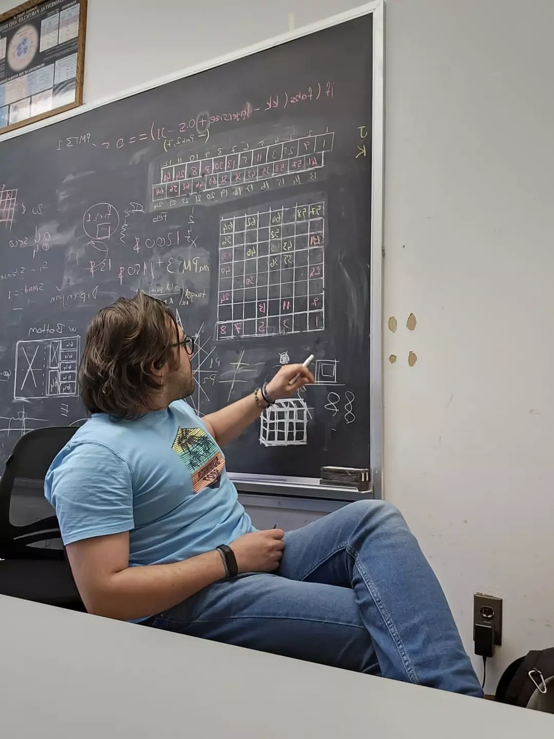 ABD'de kaybolan Türk bilim insanı Furkan Dölek kimdir?