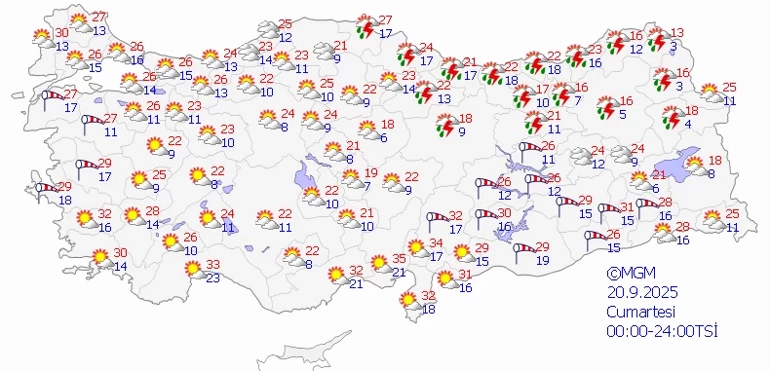 25 Eylül 2025 Hava Durumu