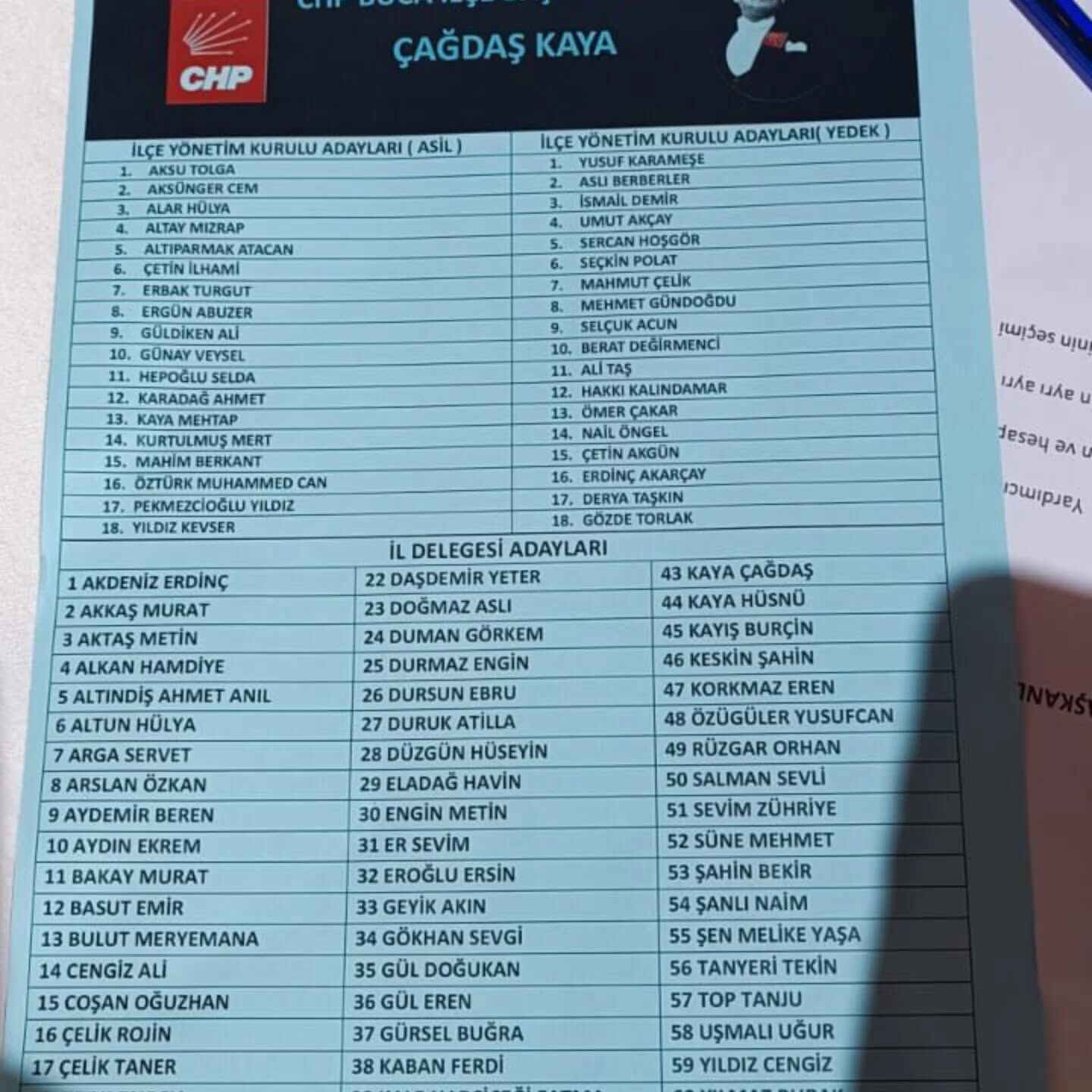 Çağdaş Kaya'nın listesinde kimler var?