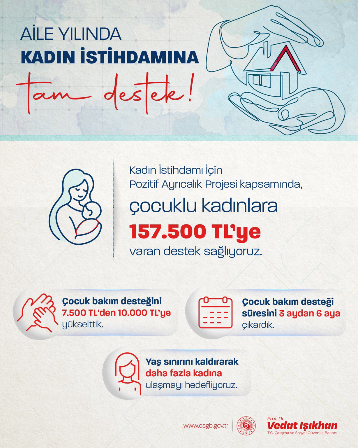 Çalışan Kadınlara Müjde