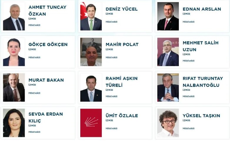 CHP İzmir 28.dönem milletvekilleri