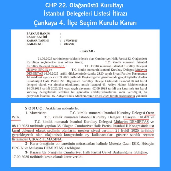 Çankaya 4.İlçe Seçim Kurulu üç ismi listeden çıkardı