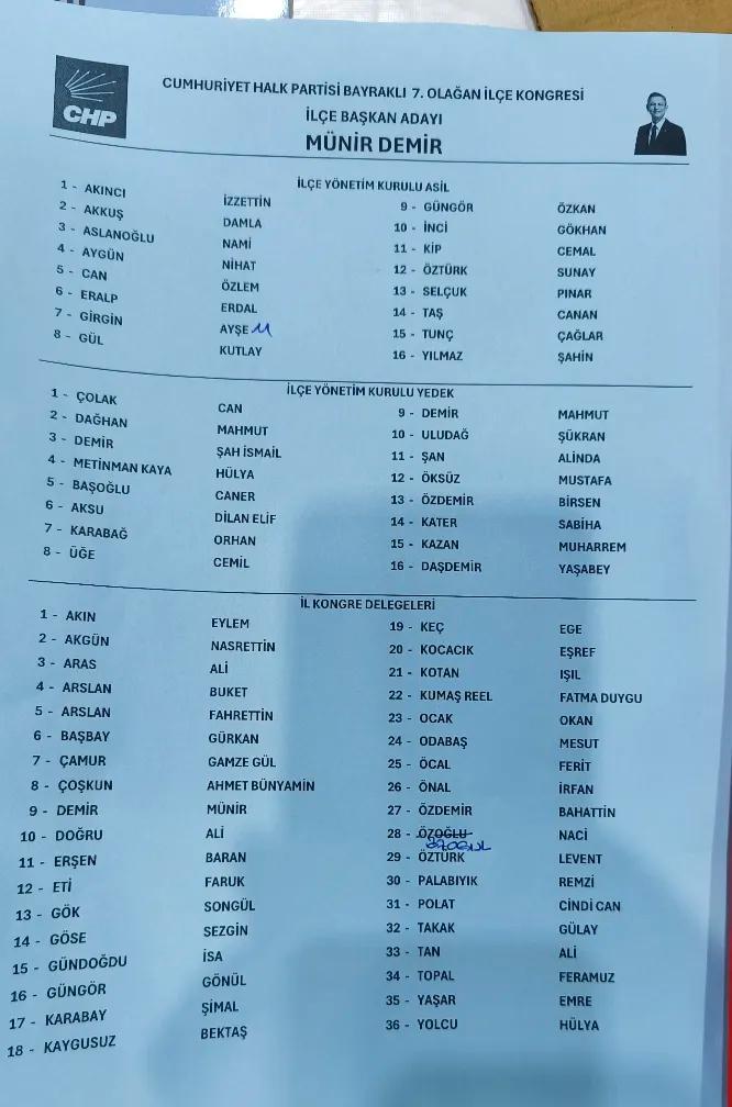 Demir Sandıktan Galip Çıktı