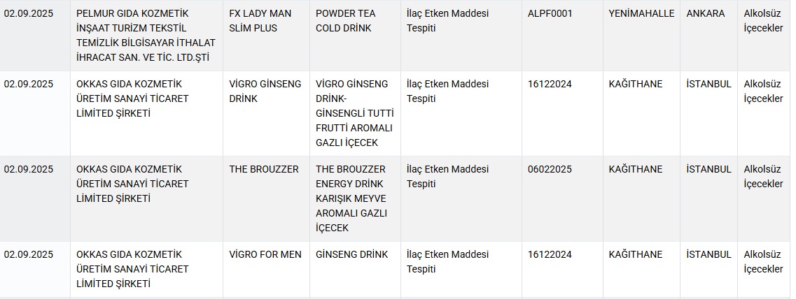 Sağlık riski ve yasal süreç