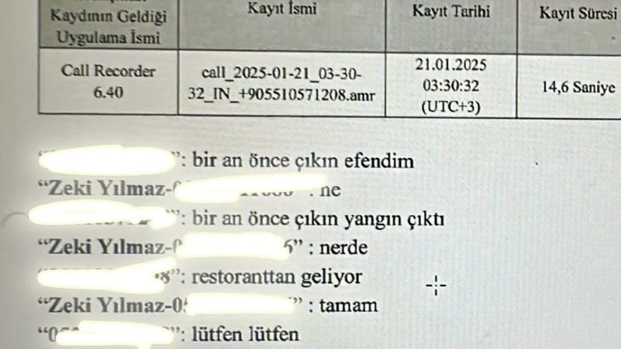 Kartalkaya Yangın-3