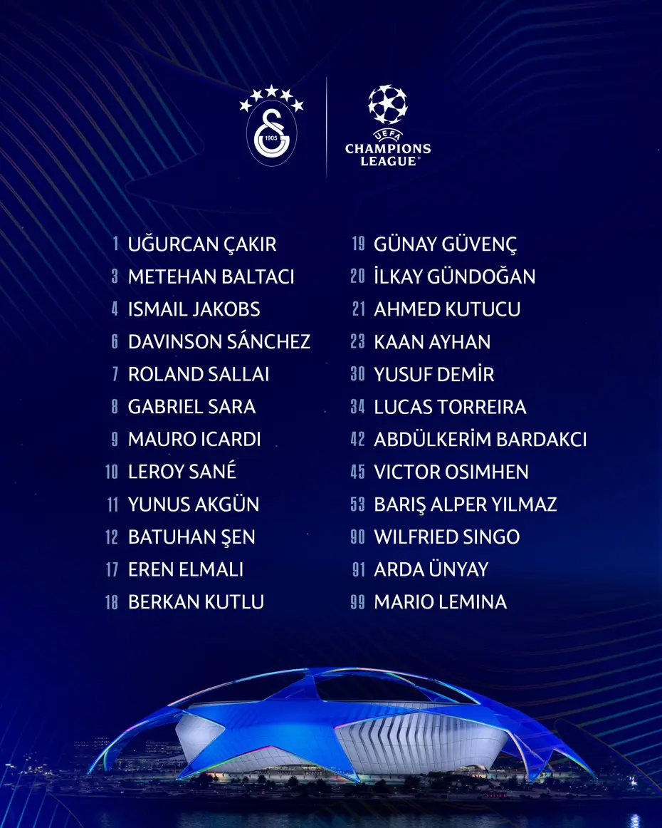 Şampiyonlar Ligi Galatasaray